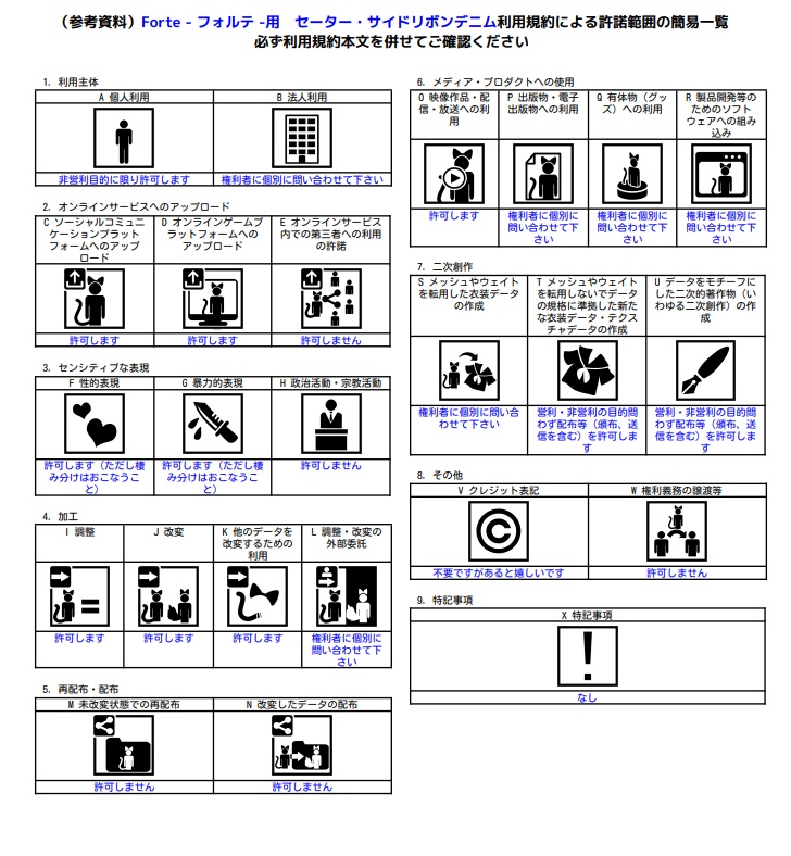 Forte - フォルテ -用 セーター・サイドリボンデニム.