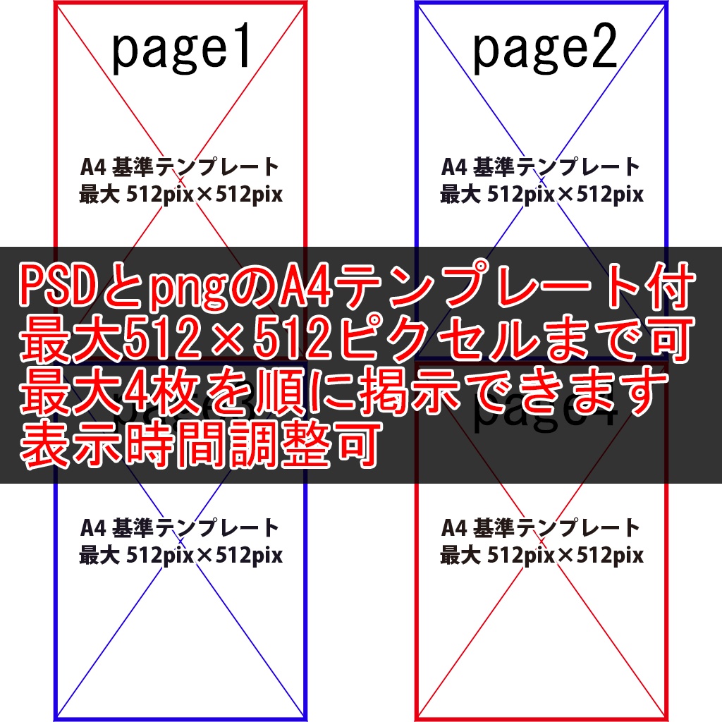 【VRChat想定】浮遊型サイネージ(最大4枚掲示物表示)