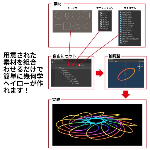 【VRC想定】ジオメトリヘイロー / Geometry Halo