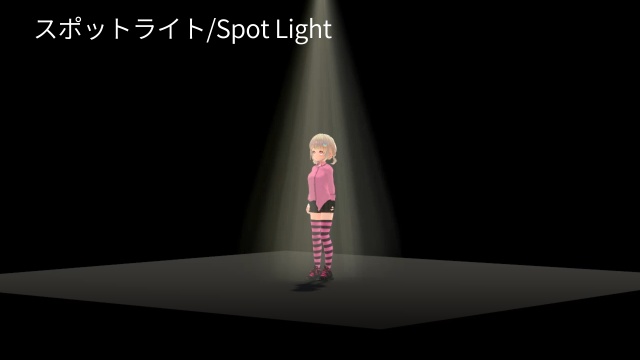 【VRC想定】アーティストサポートシステム / Artist Support System