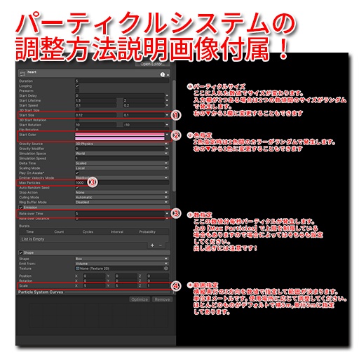 【VRC想定】アーティストサポートシステム / Artist Support System
