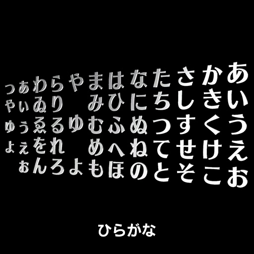 【VRC想定】ネームナックル / Name Knuckles