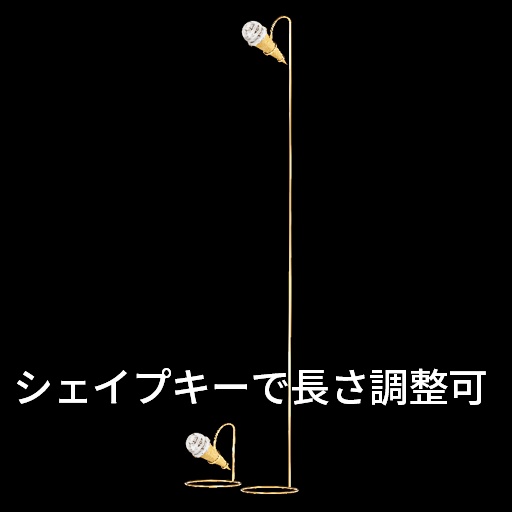 【VRC想定】アーティストスイーツシステム / Artist Sweets System