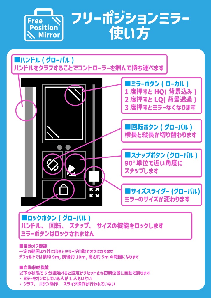【VRC想定】フリーポジションミラー / Free Position Mirror