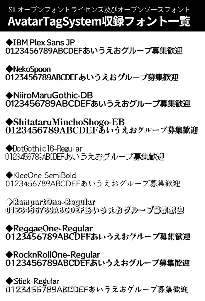 【VRC想定】アバタータグシステム / AvatarTagSystem