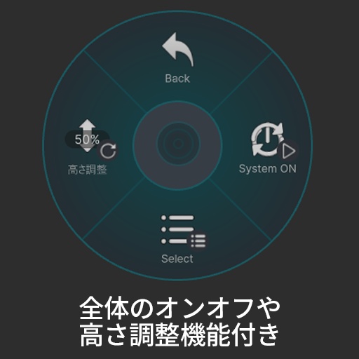 【VRC想定】アバタータグシステム / AvatarTagSystem
