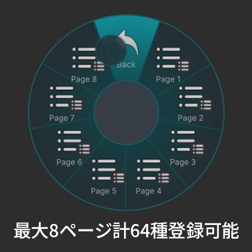 【VRC想定】アバタータグシステム / AvatarTagSystem