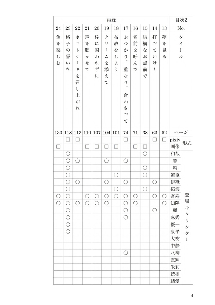いろ・イロ・色