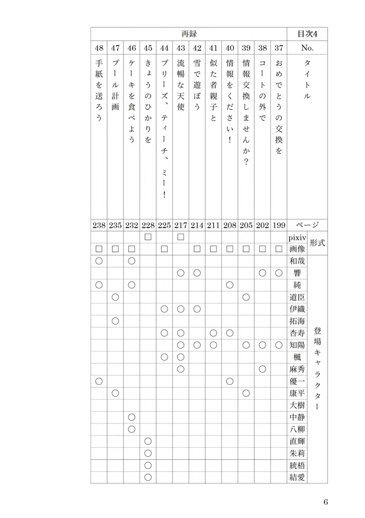 いろ・イロ・色