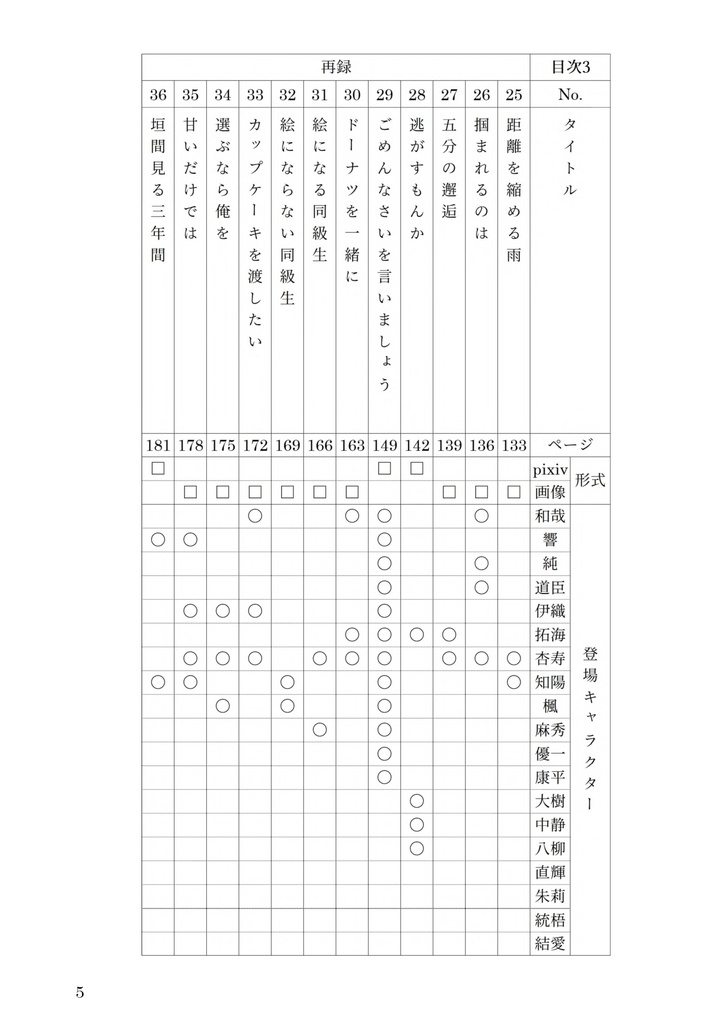 いろ・イロ・色