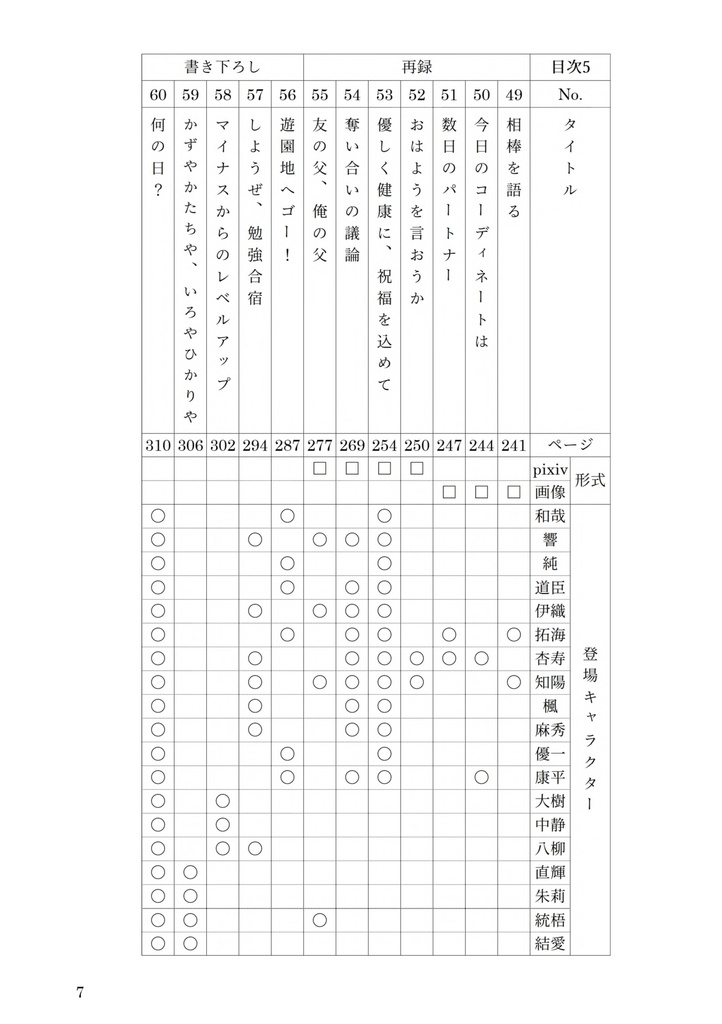 いろ・イロ・色
