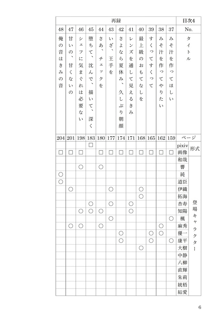 いろ・イロ・色 その2