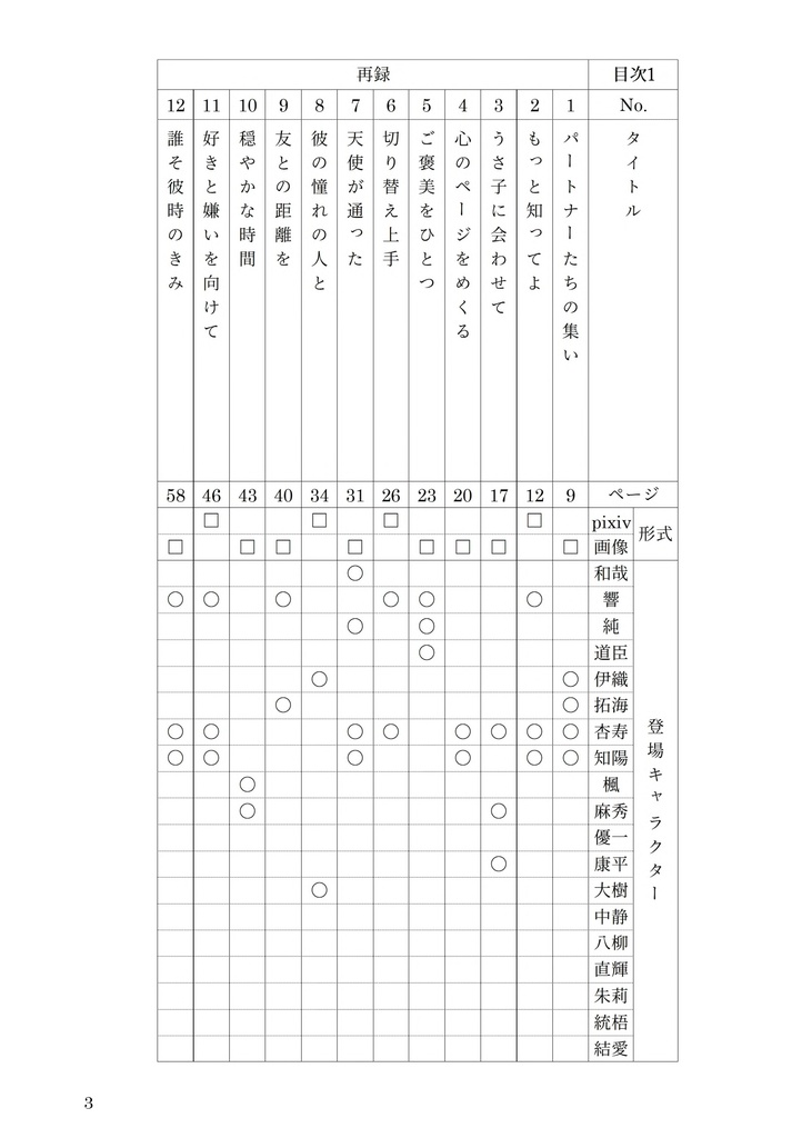 いろ・イロ・色 その2