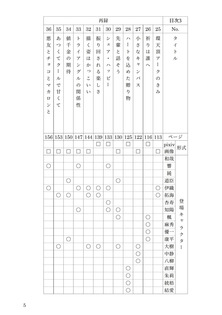 いろ・イロ・色 その2