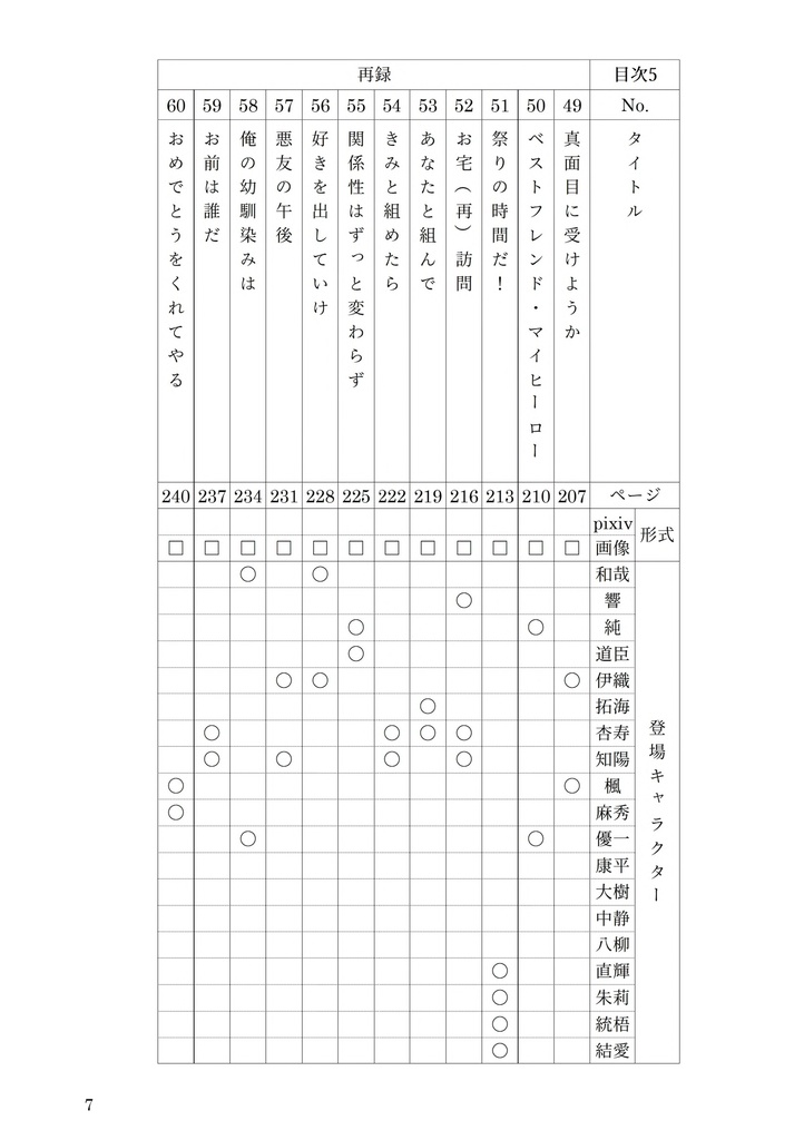 いろ・イロ・色 その2