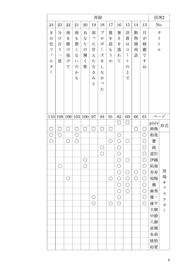 いろ・イロ・色 その2