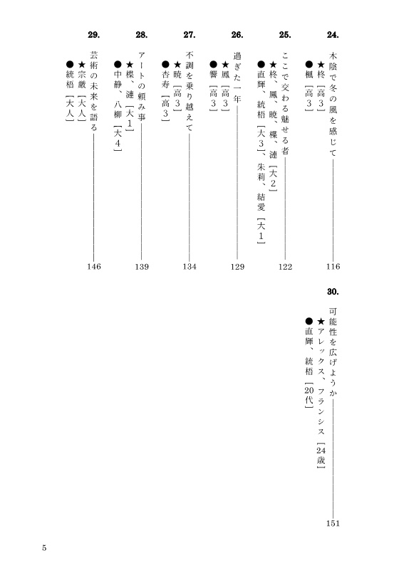 【スタミュ×パスカラ】星色のキセキ