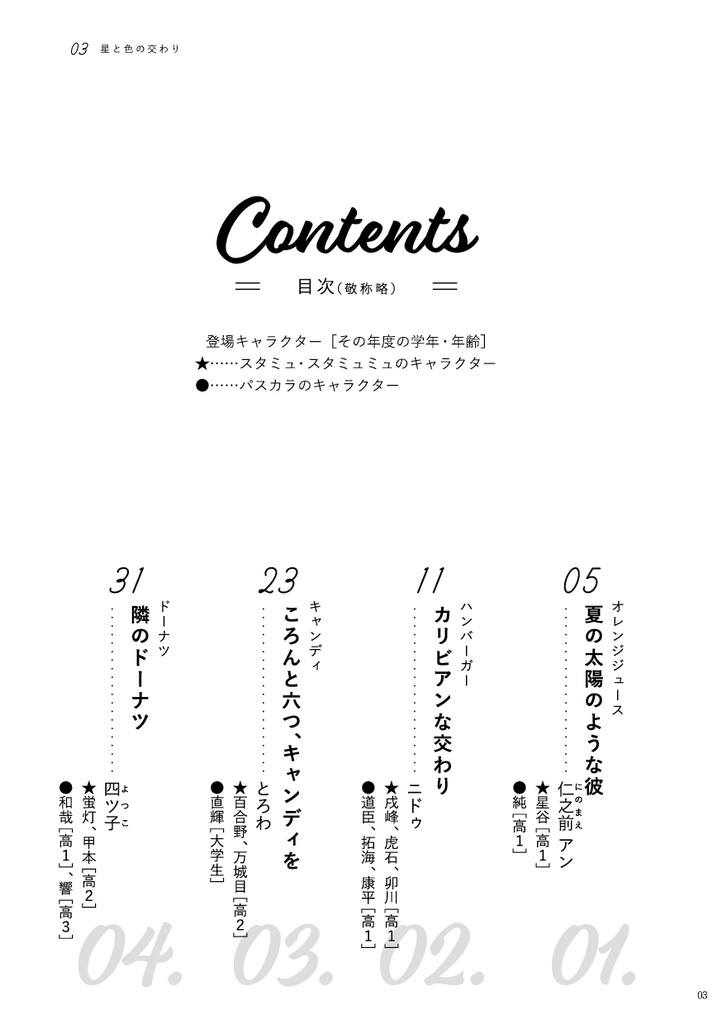 【スタミュ×パスカラ】星と色の交わり