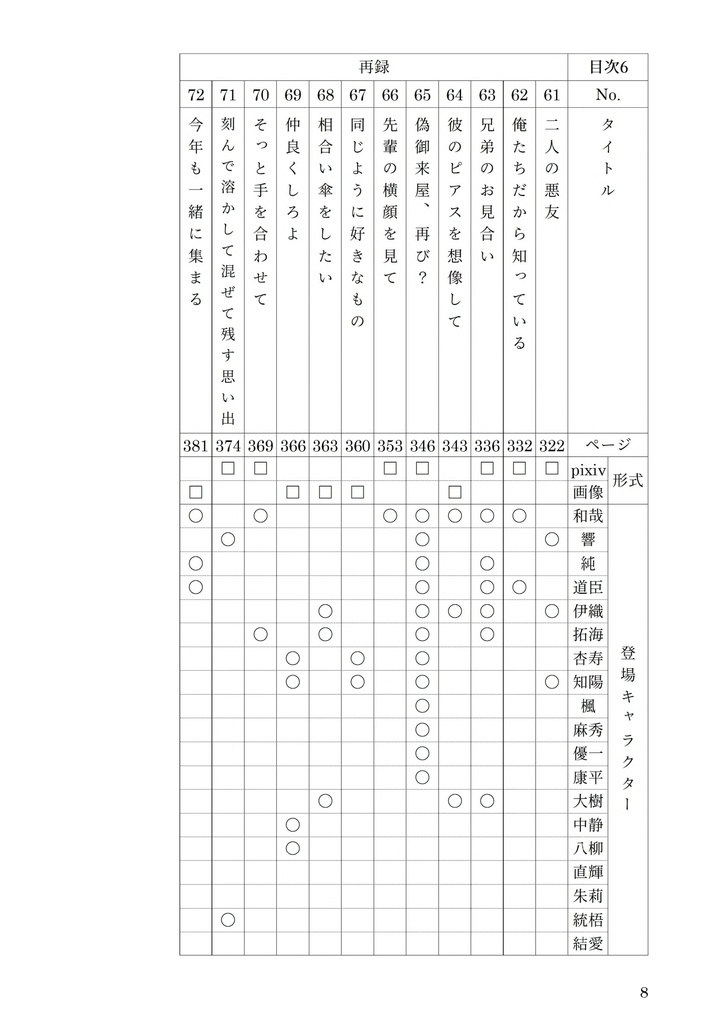 いろ・イロ・色 その3