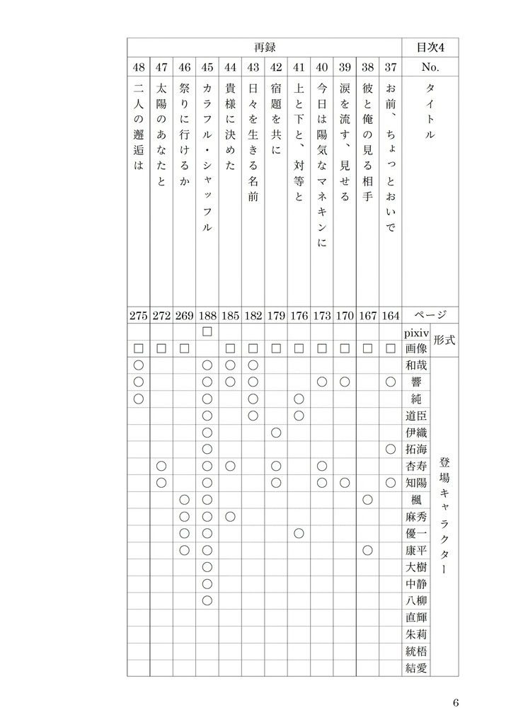 いろ・イロ・色 その3