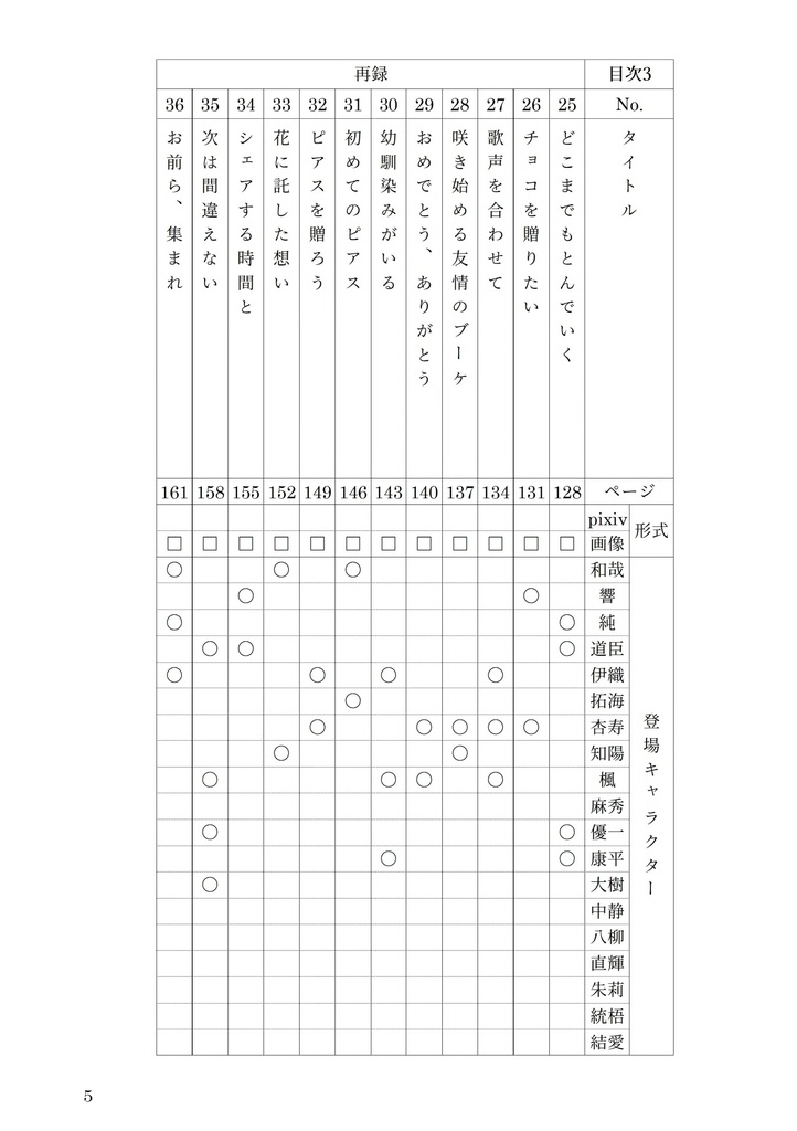 いろ・イロ・色 その3