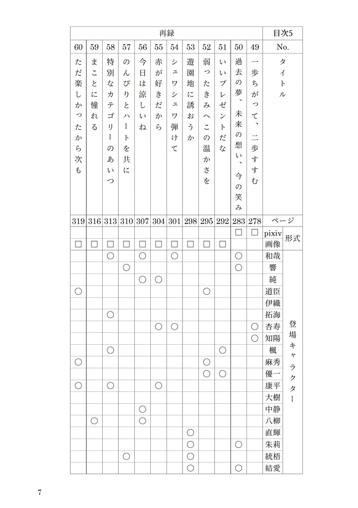 いろ・イロ・色 その3