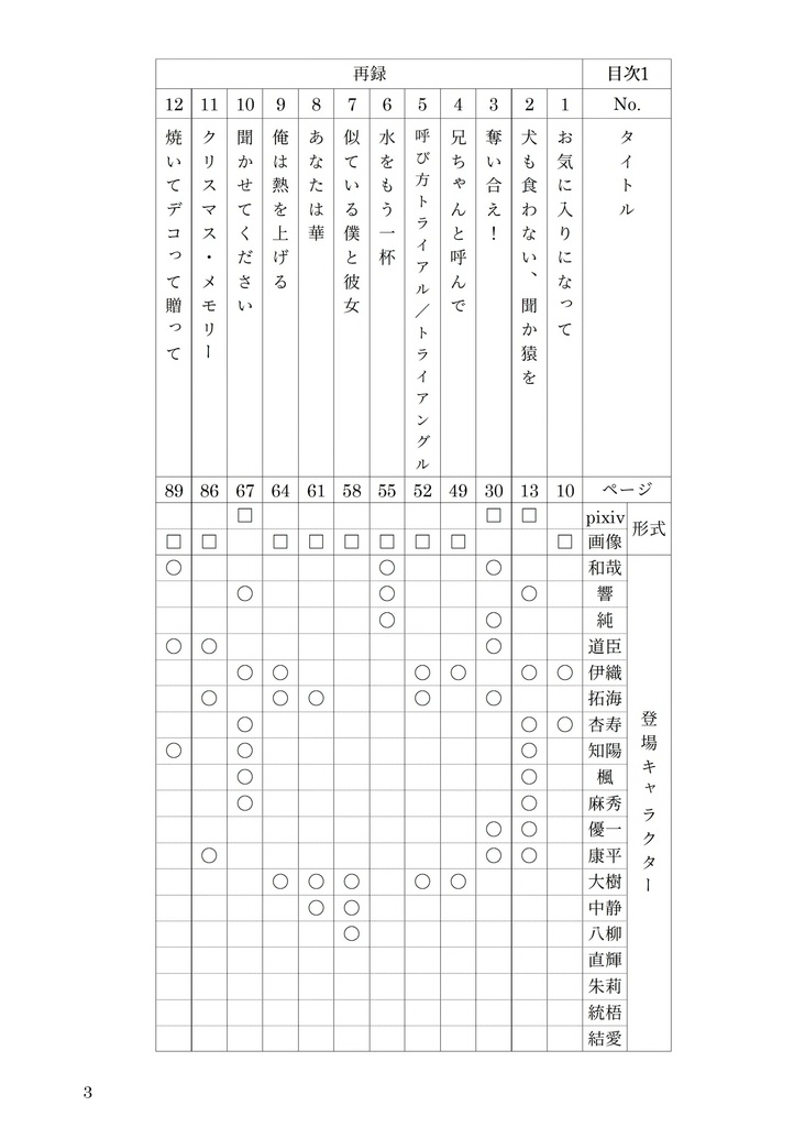 いろ・イロ・色 その3