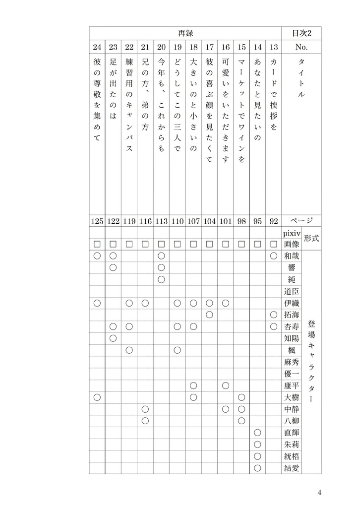 いろ・イロ・色 その3