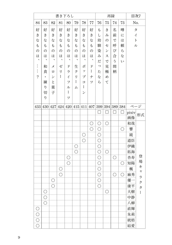 いろ・イロ・色 その3
