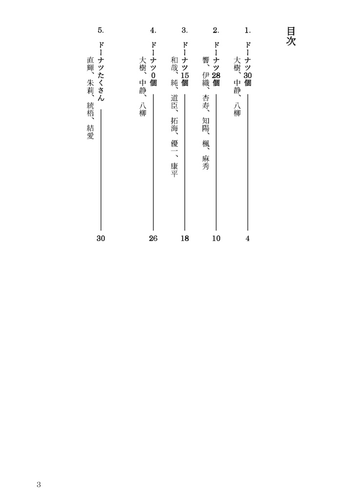 いざなうドーナツ、わくわくホオバル