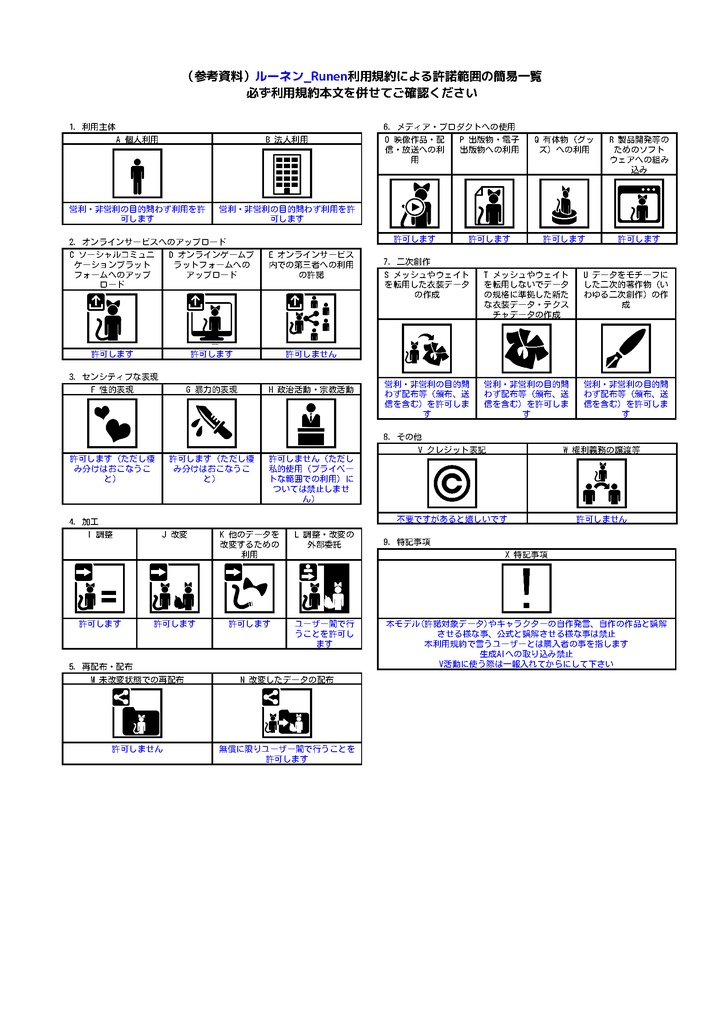 オリジナル3Dモデル『ルーネン』🤍スキ!の数に応じて値下げ企画中