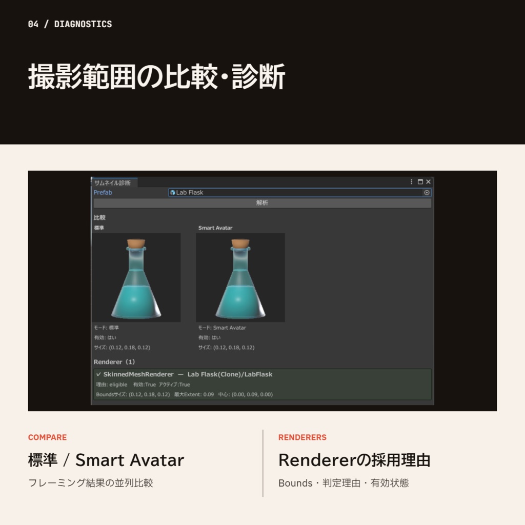 【無料】Prefabのサムネイルを再生成するツール【Prefab Thumbnails】