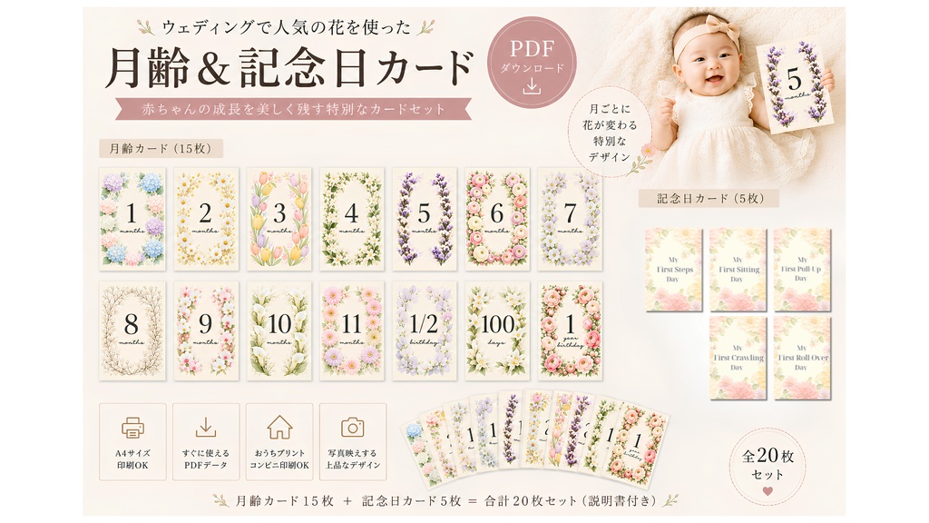お花いっぱい!月齢フォトカードセット|フォトグラファー監修・撮影のコツ付き