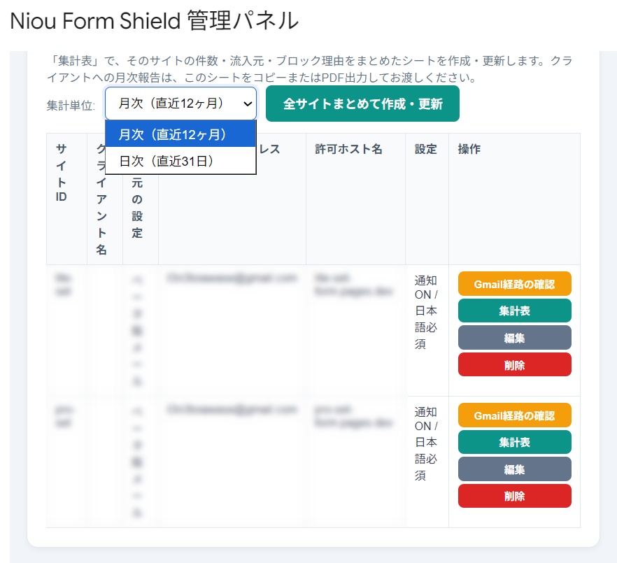 Niou Form Shield セットアップ・ジェネレーター