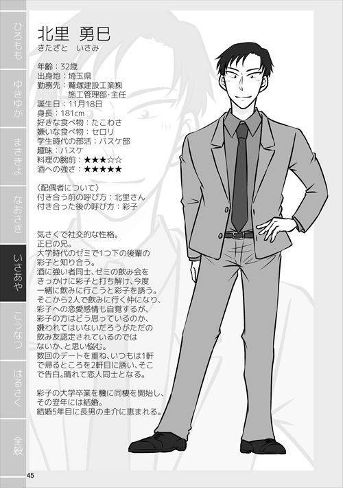 【創作男女】紙で再録を刷ってみる2