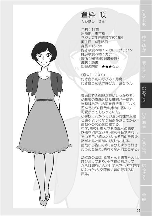 【創作男女】紙で再録を刷ってみる2