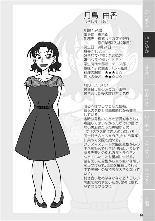 【創作男女】紙で再録を刷ってみる2