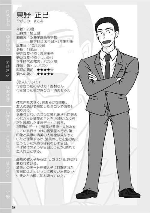 【創作男女】紙で再録を刷ってみる2