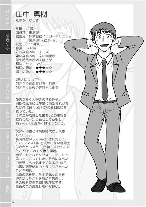 【創作男女】紙で再録を刷ってみる2