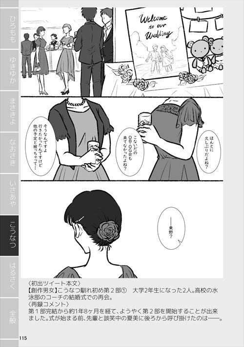 【創作男女】紙で再録を刷ってみる2