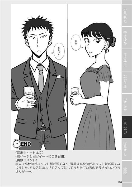 【創作男女】紙で再録を刷ってみる2