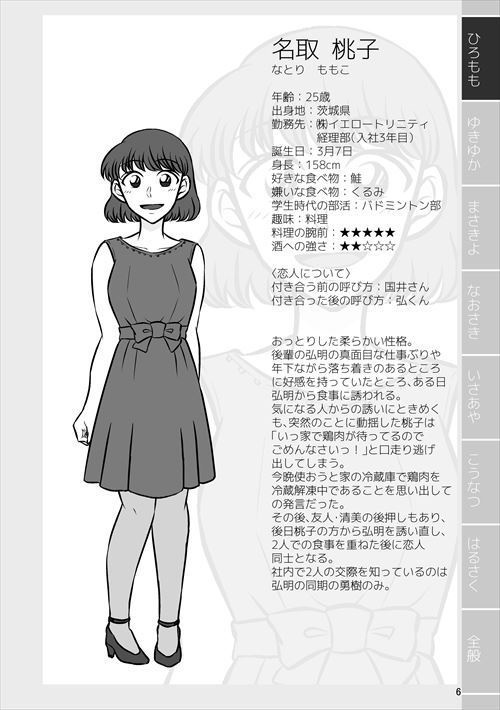 【創作男女】紙で再録を刷ってみる2