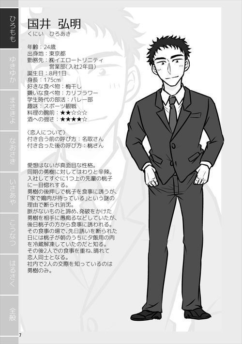 【創作男女】紙で再録を刷ってみる2