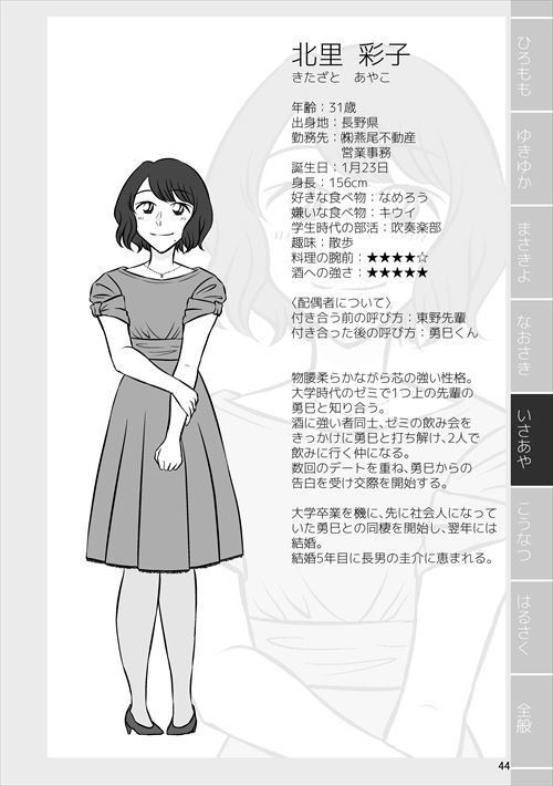 【創作男女】紙で再録を刷ってみる2