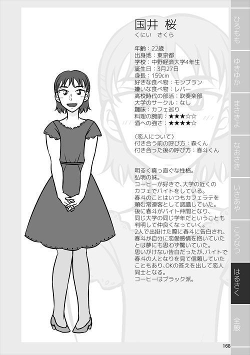 【創作男女】紙で再録を刷ってみる2