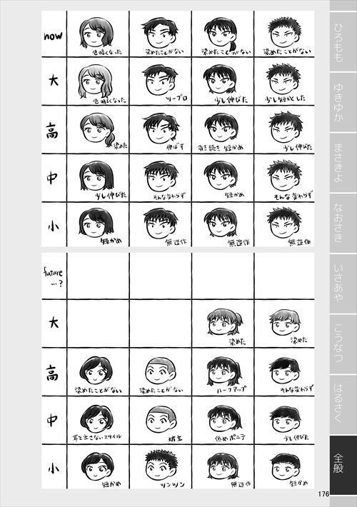 【創作男女】紙で再録を刷ってみる2