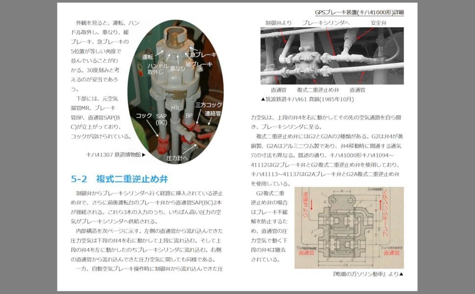 国鉄ガソリン動車用 GP・GPSブレーキ装置: -キハ41000、42000で実用化され筑波鉄道、鹿島鉄道等の車両でも使用された装置の詳細構造解説書!-