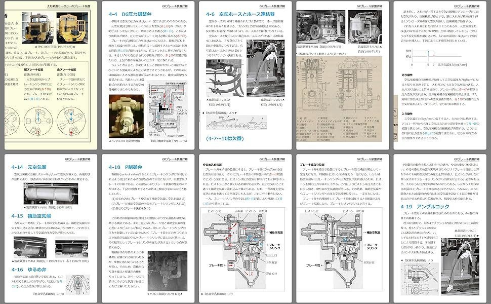 国鉄ガソリン動車用 GP・GPSブレーキ装置: -キハ41000、42000で実用化され筑波鉄道、鹿島鉄道等の車両でも使用された装置の詳細構造解説書!-