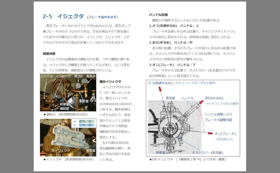 真空ブレーキ: -鉄道博物館保存蒸気機関車の実例で解説-