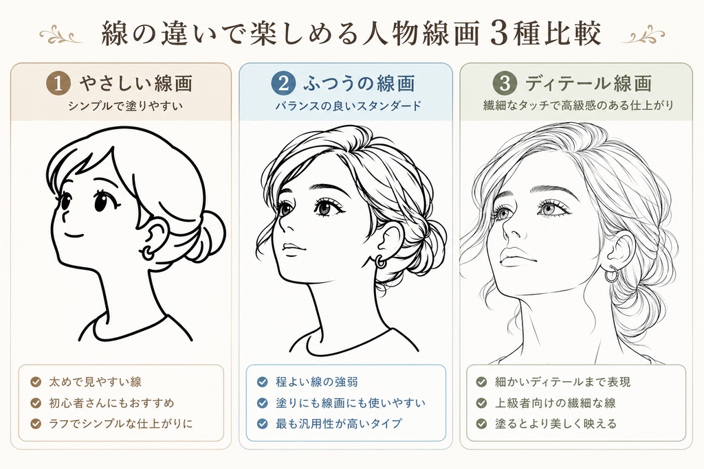 人物線画3種セット 第2弾｜塗りで印象が変わる（やさしい・ふつう・ディテール）